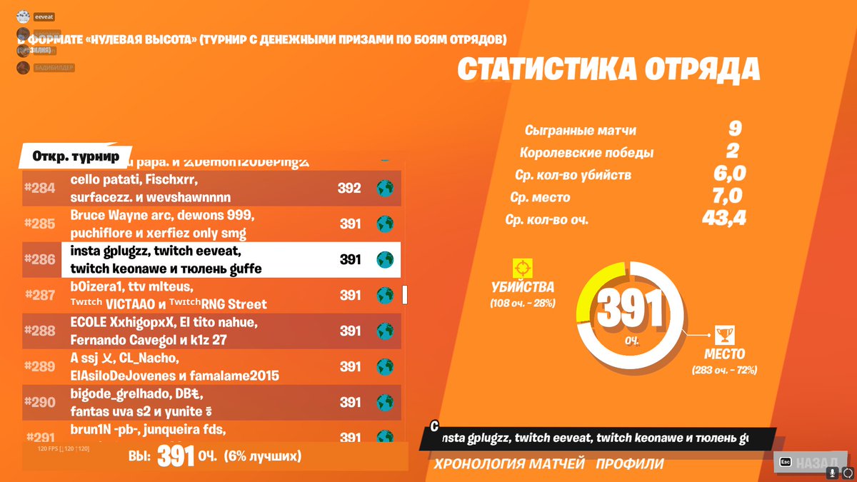 Артем tweet media