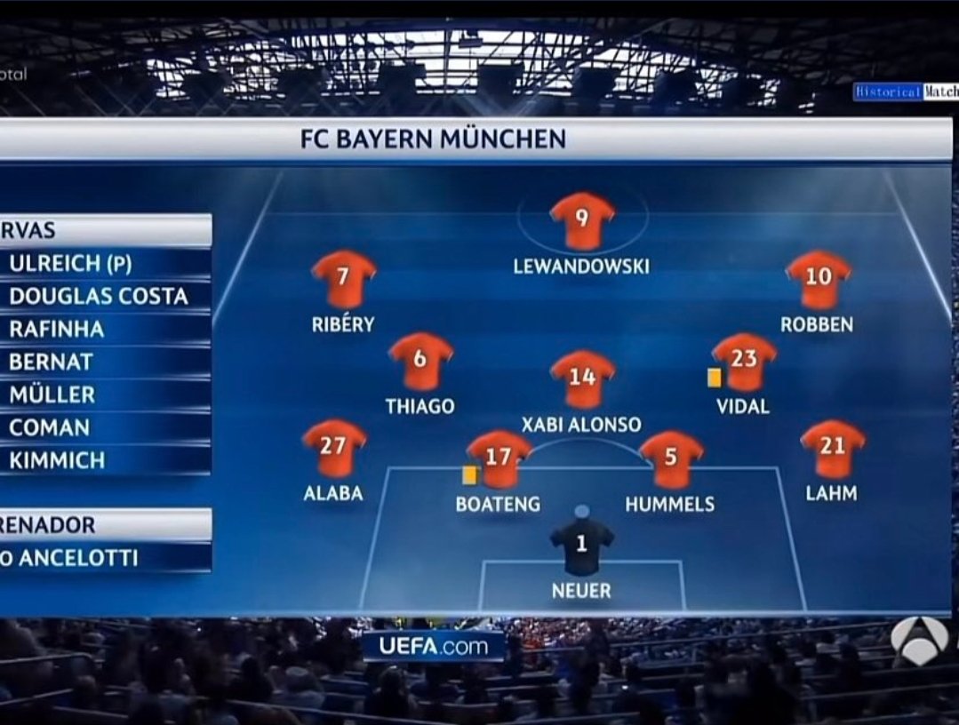 Bundesliga Insider tweet media
