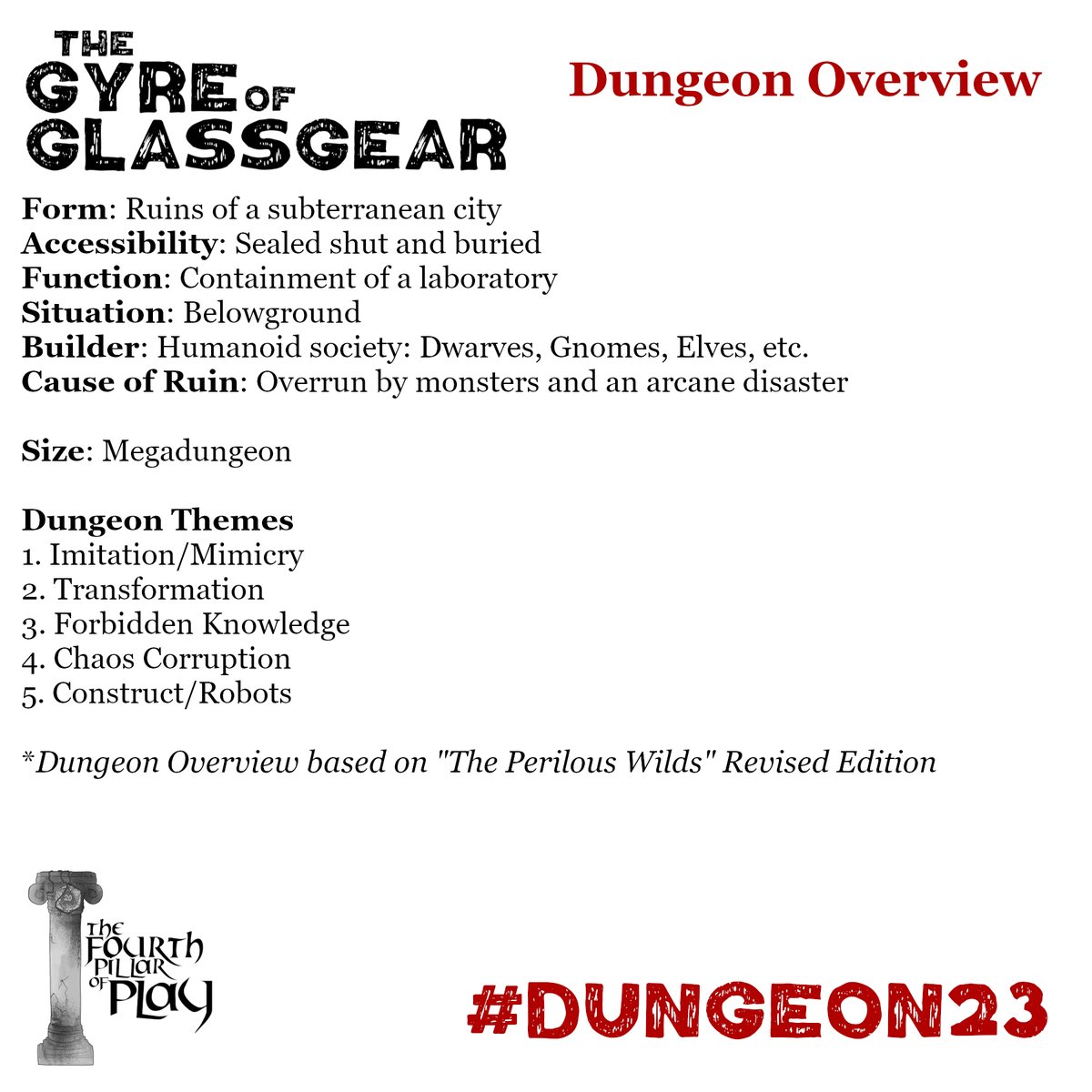 Day 7 of Dungeon23! I like to imagine level 1 of this dungeon to begin around level 3. Also included the overview information from "Perilous Wilds" which has great ideas for dungeon building! #dungeon23 #dungeonsanddragons #dnd #gamedesign
