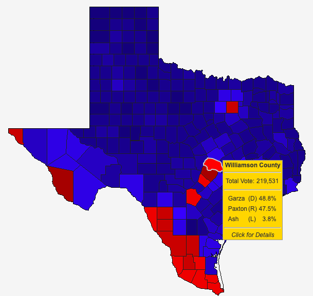 TheSpanishFlu🗳 on Twitter "I didn't catch this, Williamson county moved left from 2018 lmao"