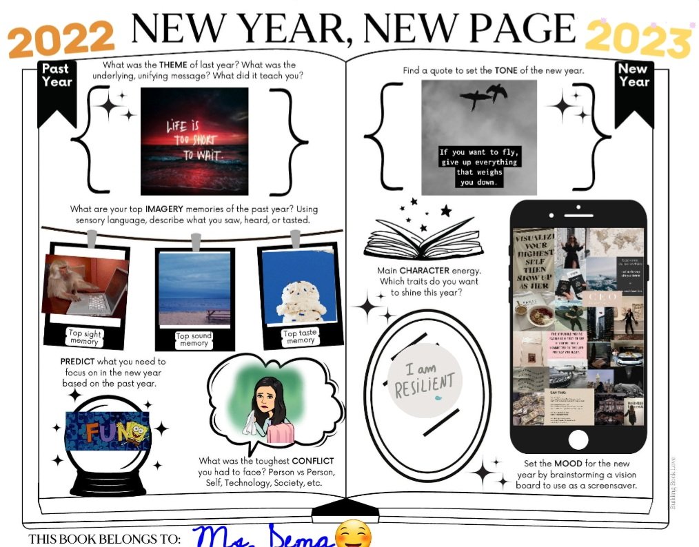 MsMDema's tweet image. Shout out to @BLDGBookLove for this great resource! It was a success with all my classes the first day back from break. (P.S. I finally started reading &quot;Keeping rhe Wonder&quot; today, and I&apos;m already hooked!) 😊