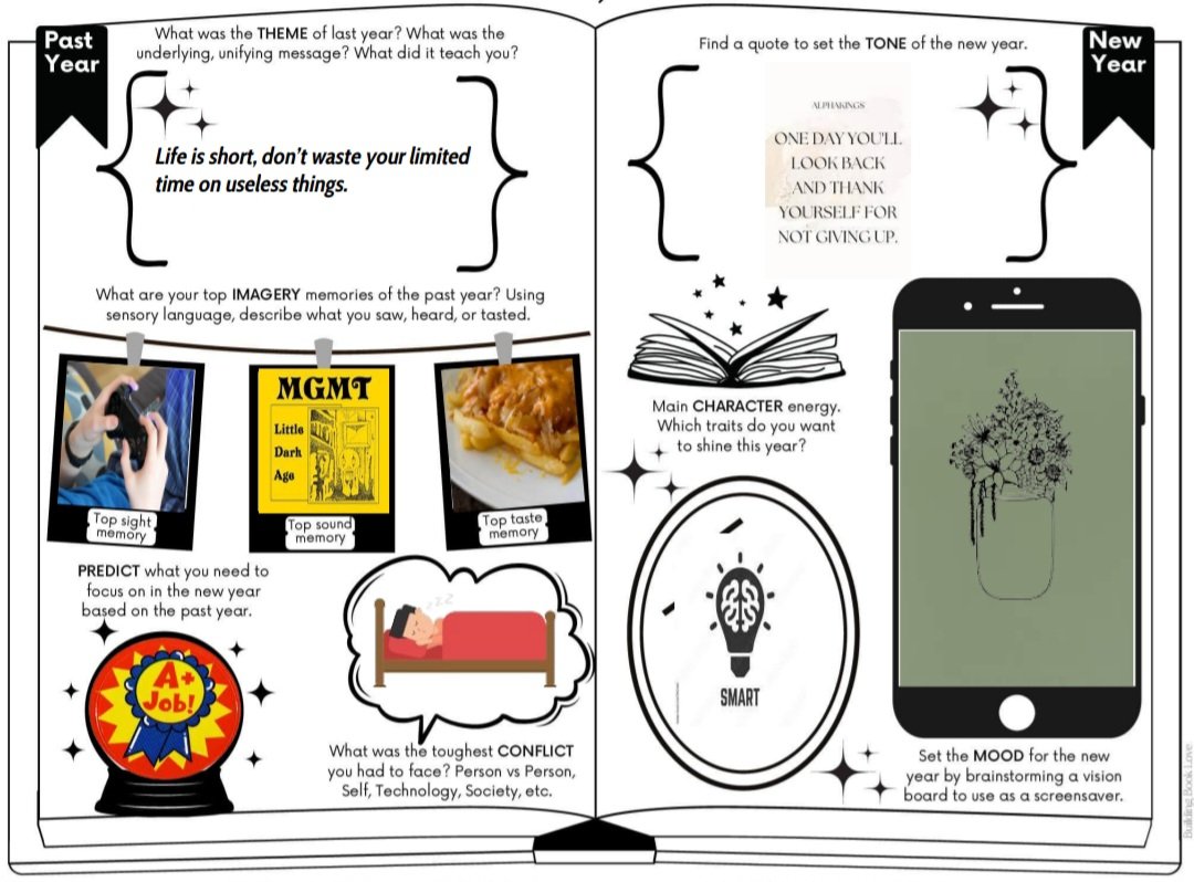 MsMDema's tweet image. Shout out to @BLDGBookLove for this great resource! It was a success with all my classes the first day back from break. (P.S. I finally started reading &quot;Keeping rhe Wonder&quot; today, and I&apos;m already hooked!) 😊