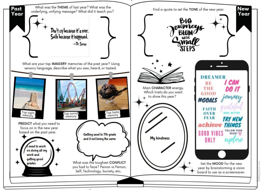 MsMDema's tweet image. Shout out to @BLDGBookLove for this great resource! It was a success with all my classes the first day back from break. (P.S. I finally started reading &quot;Keeping rhe Wonder&quot; today, and I&apos;m already hooked!) 😊