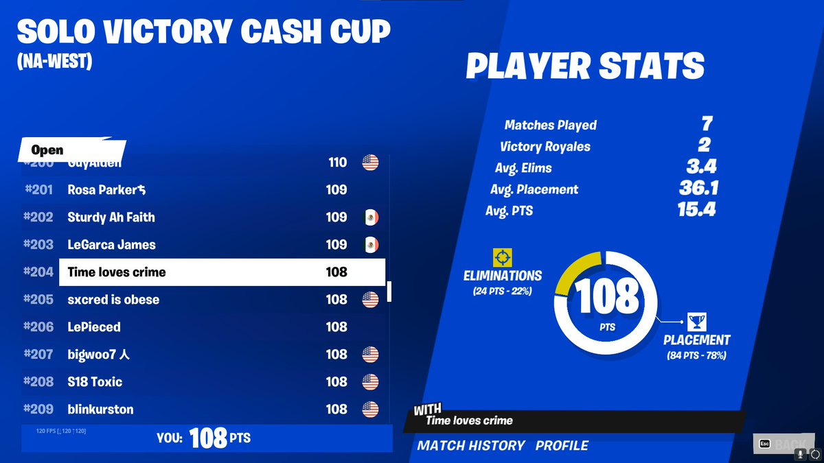 SMT Timeless tweet media