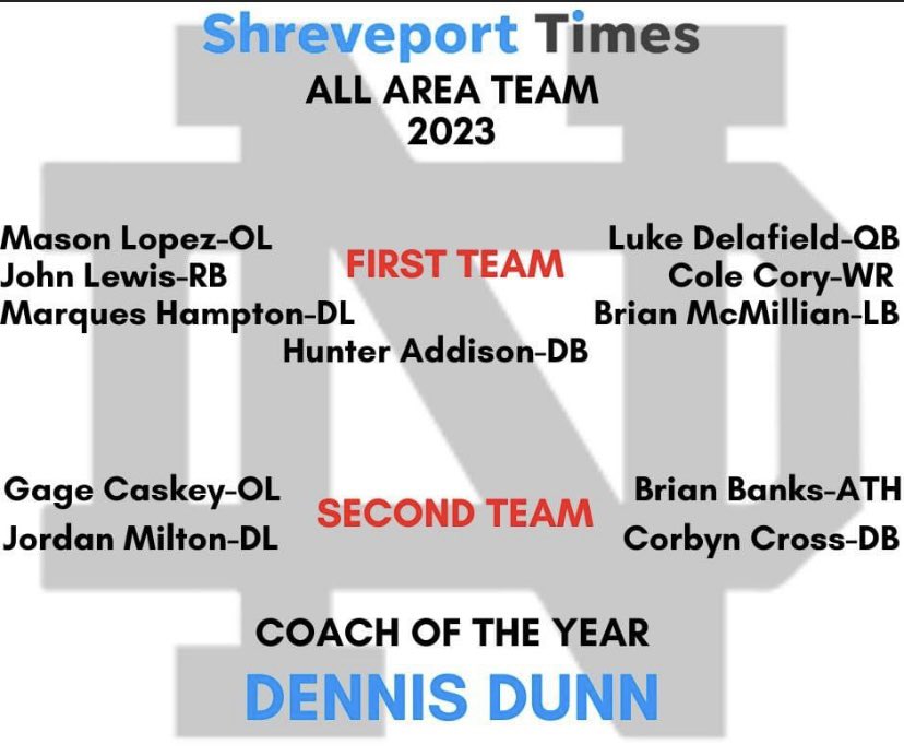 Up next, SENIOR SZN!!!!!