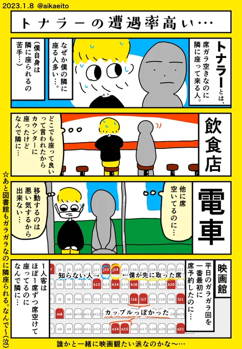 トナラーの遭遇率高い… 