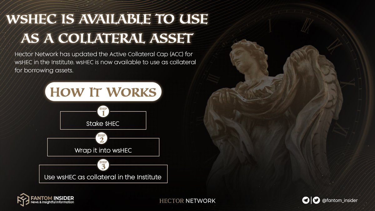 insider_sonic's tweet photo. π Attention all #Hectorians π
wsHEC is now available again to use as a collateral asset in #HectorInstitute according to the Active Collateral Cap (ACC) update of @Hector_Network π
Check our infographic below to learn how to use it π
#Fantom #FTM $HEC #HectorNetwork https://t.co/vNdWNZp1PK