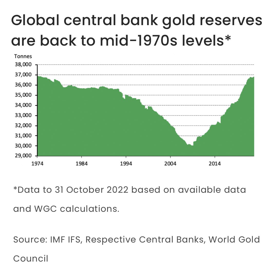 Gabor Gurbacs tweet media