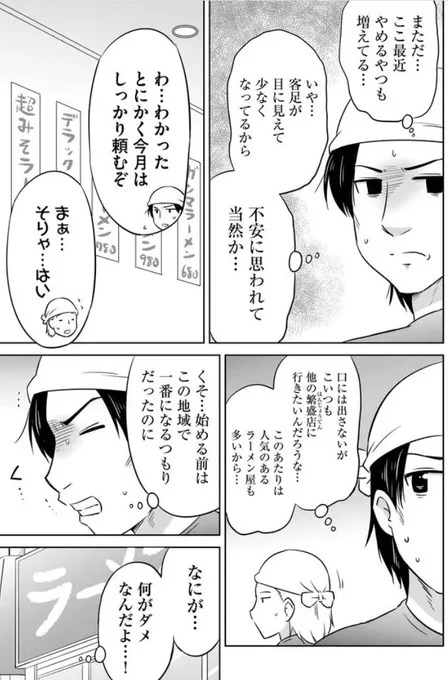 (2/6) 