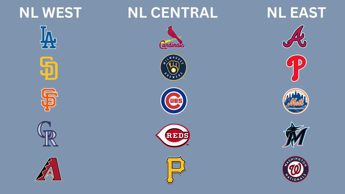 Texas Rangers Insider tweet media