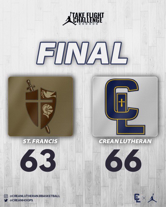 Saints 66 St. Francis 63
Final 

Jordan Brand #TakeFlightChallenge 

'26 <a href="/Kobailey_2/">Kaiden Bailey</a> 22p
'26 <a href="/braedend_0/">Braeden Davidson</a> 15p
'23 <a href="/Kobailey_1/">Kenneth Bailey</a> 10p

11-5

Empire League play starts next week. Home v Tustin Tues. Jan 10th

J.O.Y