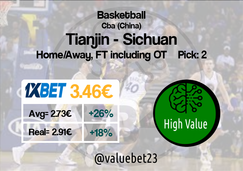 Basketball Cba (China) Tianjin Sichuan All 1xbet picks in Telegram