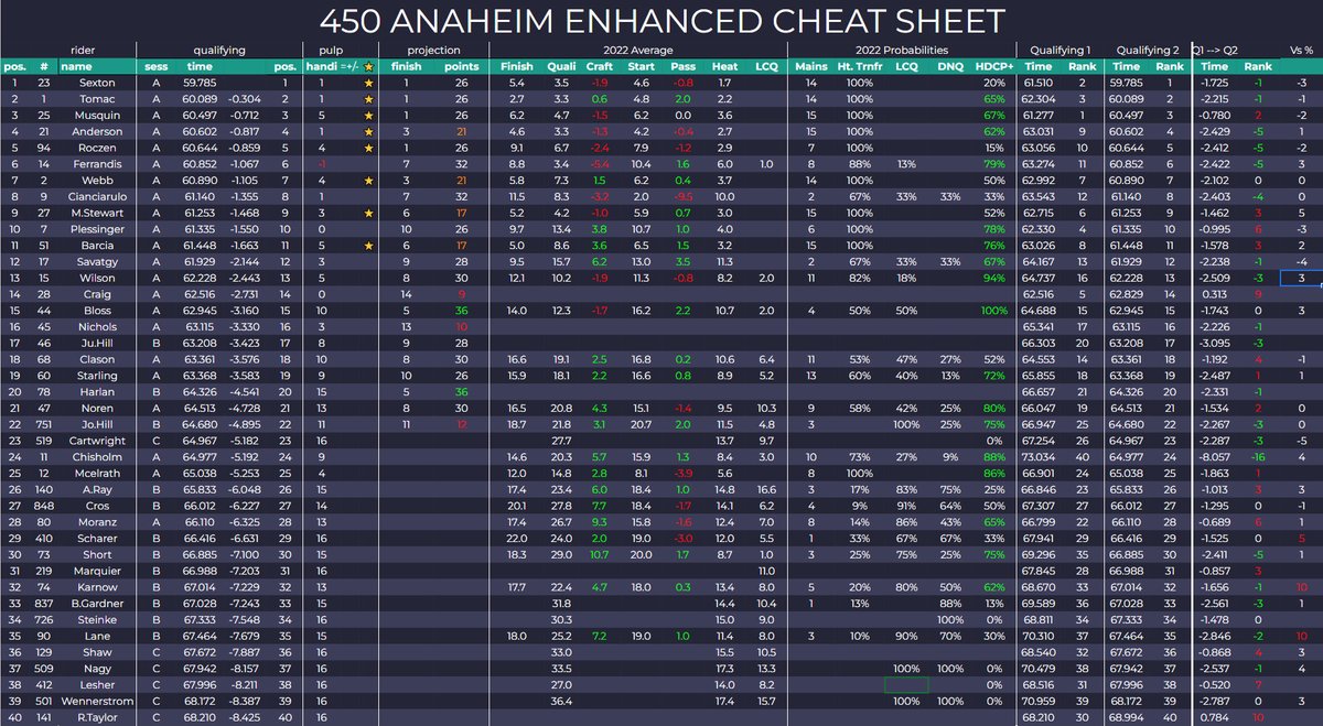 RotoMoto tweet media