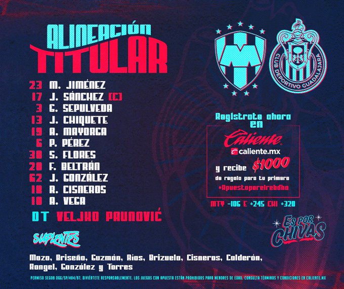 ¿Cuánto quedó Chivas vs Monterrey hoy