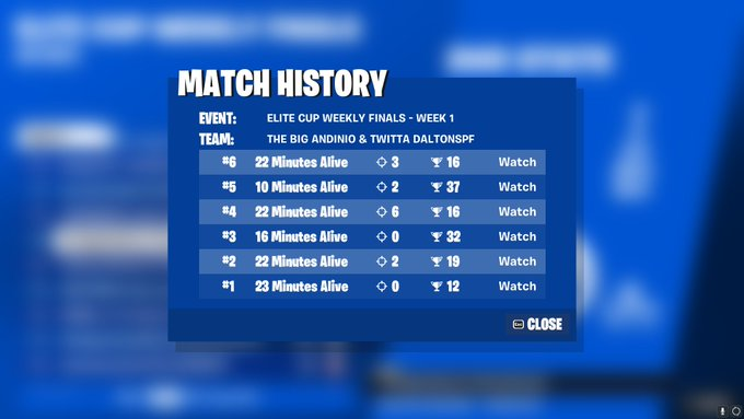 Daltonspf's tweet image. FIRST BUILD EARNINGS LOLOLOLOL 23RD OUT THE SHITTIEST SPLIT IN THE WORLD ($400) @thebigandinio @BankTellerFN