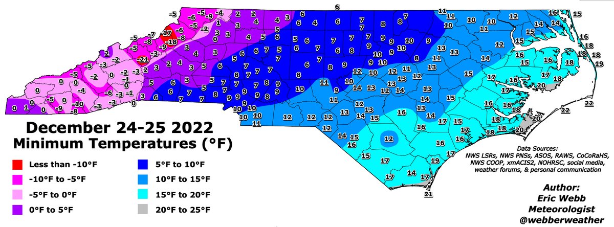 webberweather's tweet image. I finally found enough time today to analyze this past Christmas's cold wave in North Carolina. 

Widespread sub zero lows occurred in the mountains, w/ 0s &amp;amp; 10s in much of the piedmont + coastal plain

Mt Mitchell was the cold spot, getting down to -21°F 🥶

#ncwx #wncwx #scwx