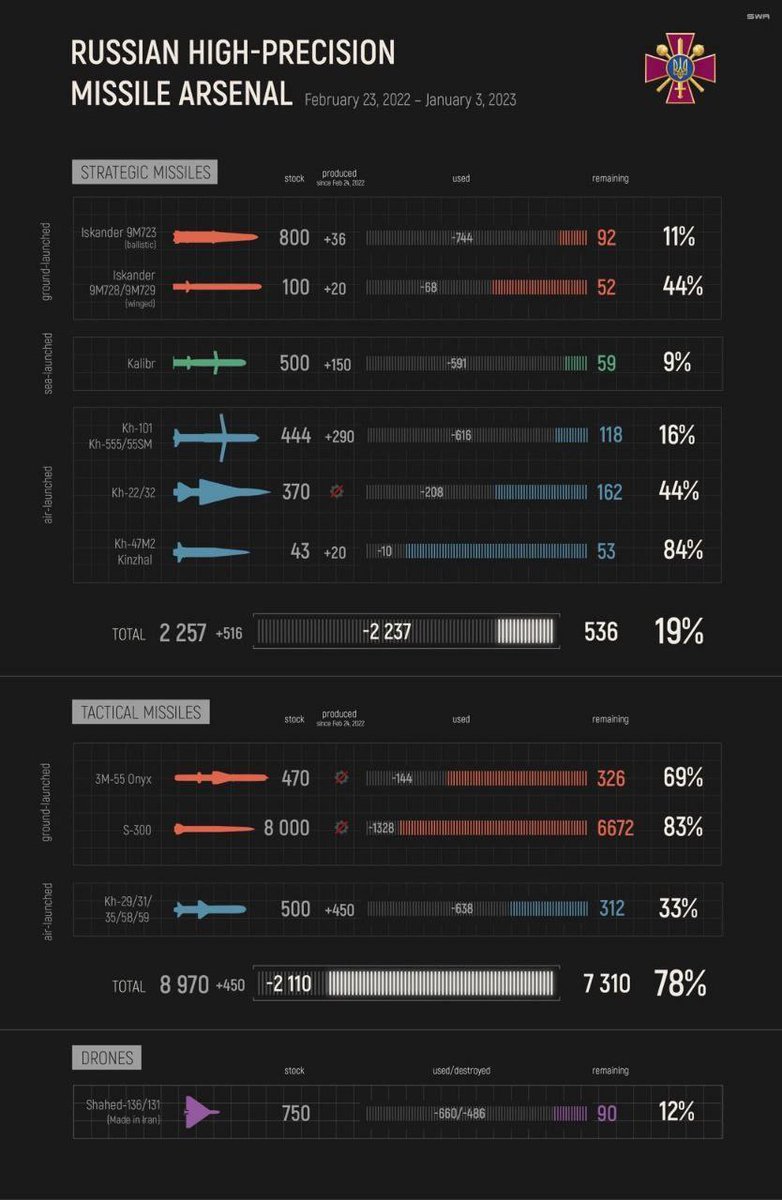 Defcon Level Revealed: Hidden Threat explodes Below Your Radar