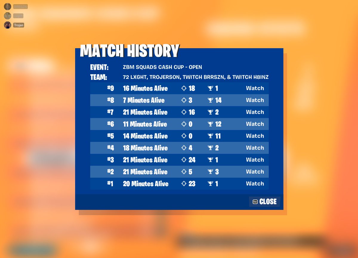brrszntv's tweet photo. W Placements today we were so close to money but hey I'm proud of what we did place:) https://t.co/0LcUznhmAs