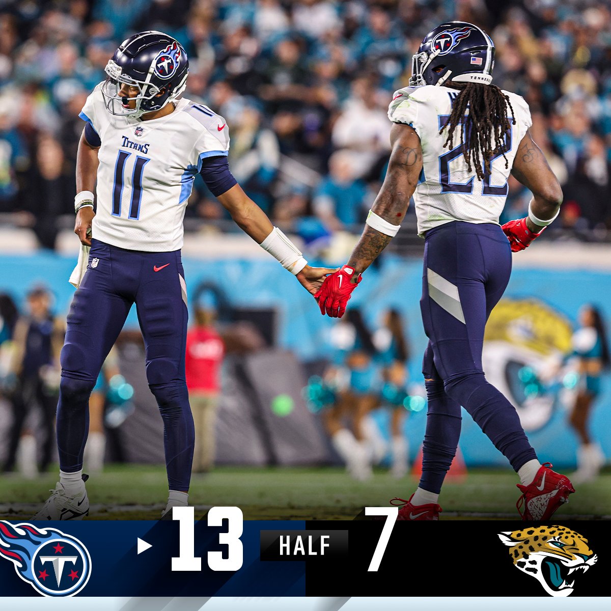 HALFTIME: The <a href="/Titans/">Tennessee Titans</a> lead by 6. #TENvsJAX