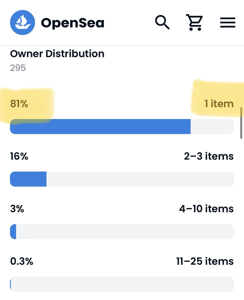 CosmicSam_eth's tweet image. Bootleg Hopium was a small 420 bottle NFT project I distributed to @rektguyNFT holders for free.

With the recent resurgence of @rektguyNFT , Im thinking of how I can add value to a small subset of users in the rektguy ecosystem, who own a hopium bottle.