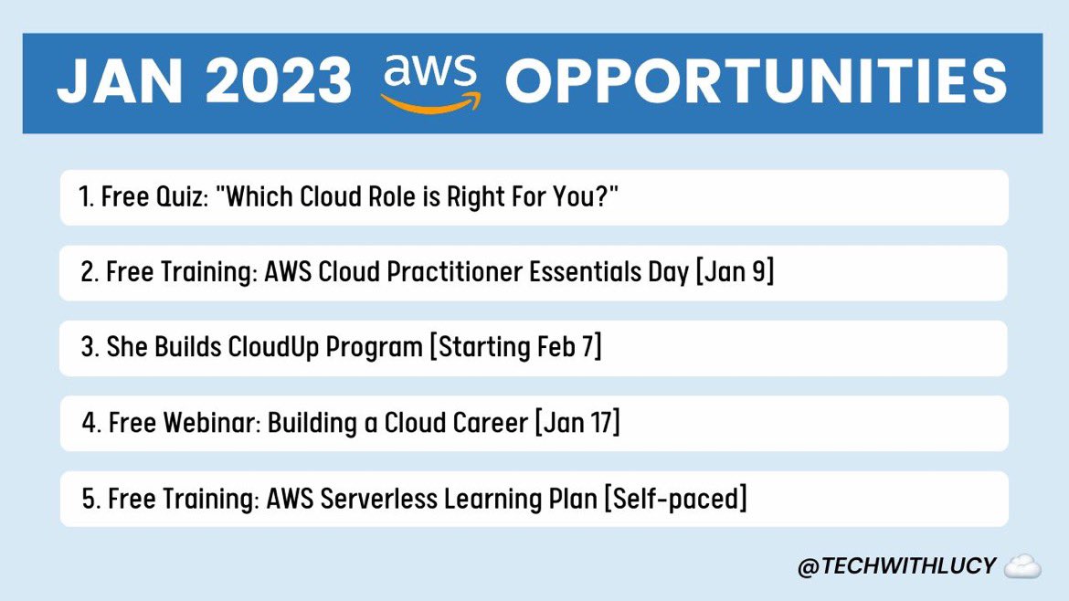 TechWithLucy's tweet photo. [Jan 2023] AWS Career &amp; Learning Opportunities ☁️

Links down below!👇

#aws #cloud https://t.co/GaGEbko9IS