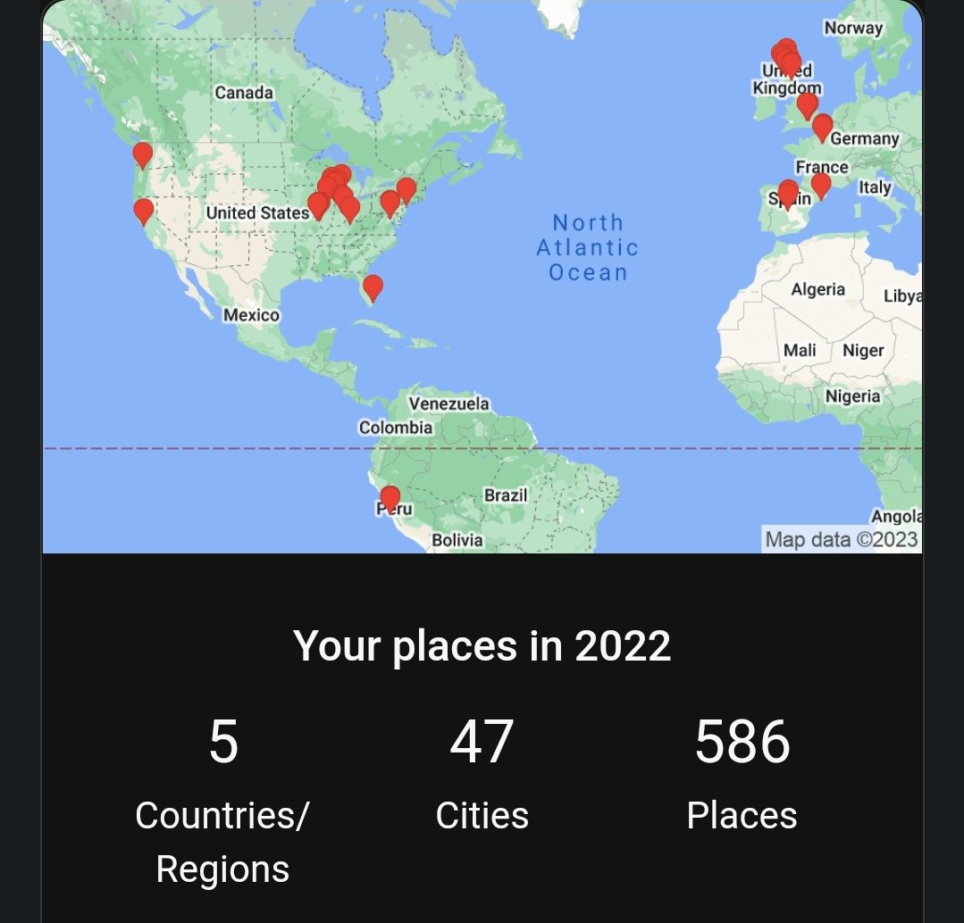 Not bad, 2022.
Getting started on 2023 tomorrow.