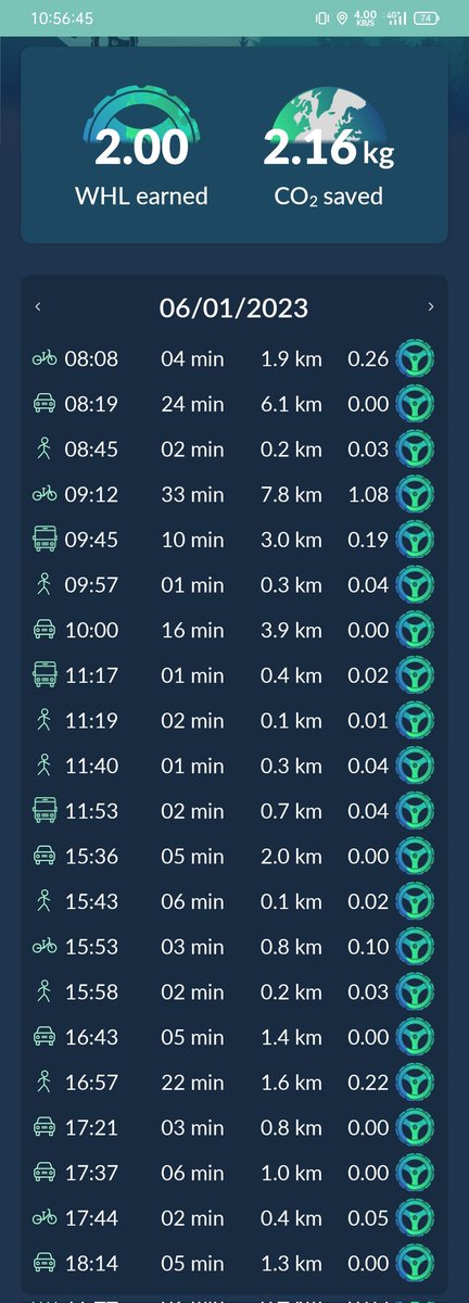Kuan_Wei_How's tweet photo. Day 39
Choose green mobility & do my best for earth everything!
@WheelCoin #GreenMobility #SaveCO2 #SaveWorld https://t.co/DCp91vEbzB