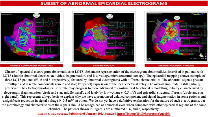 Raviele Antonio tweet media