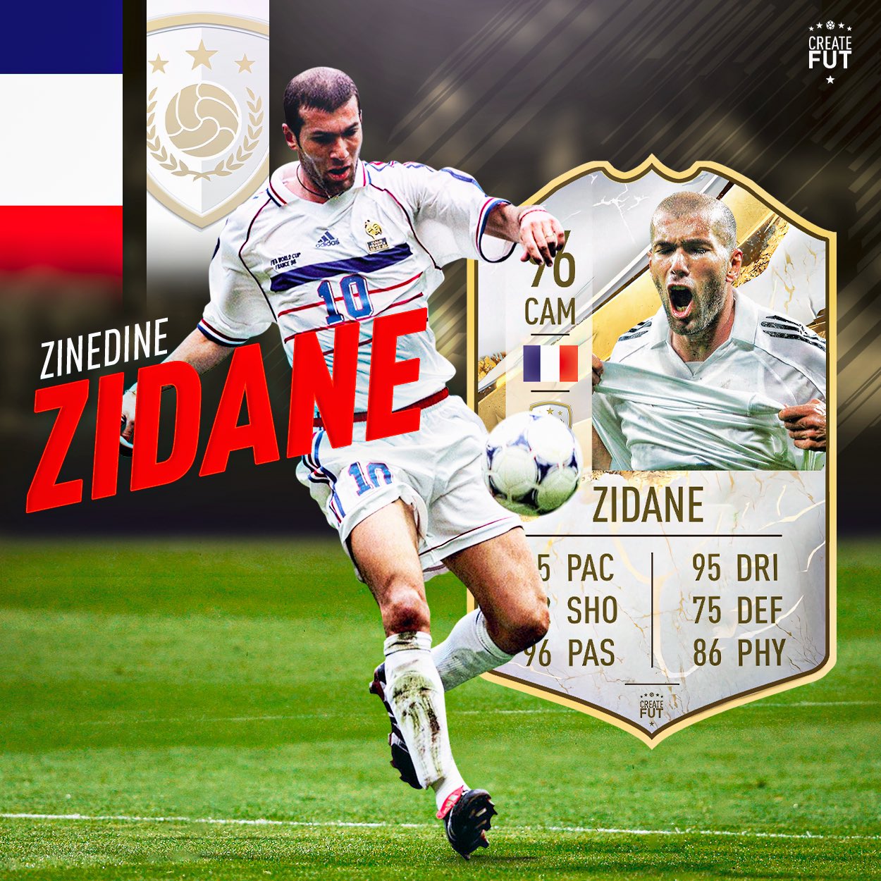 Personalised Fifa Ultimate Team Card, FUT 23 Custom Printed Foamex Card  Icon etc