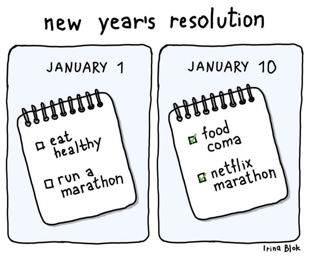BiedmaSophia's tweet photo. #IrinaBlok #creativeblok #cartoon #humor #drawing #2023goals #comics #NewYearResolution #illustration #ArteYArt https://t.co/PUxhSxv6DT