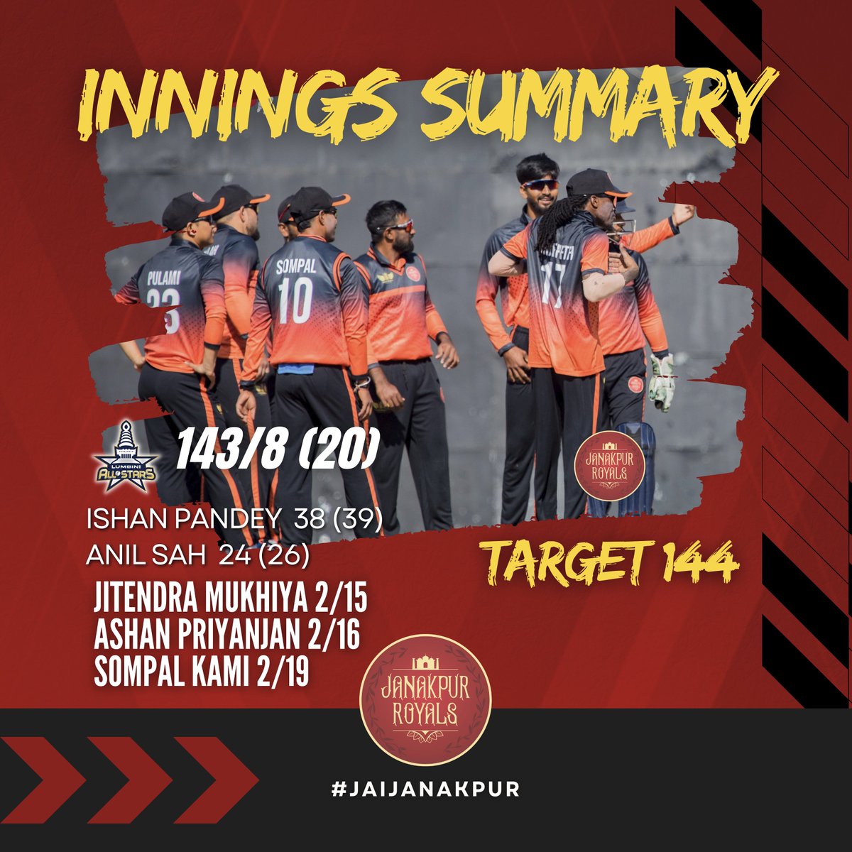 🔴⚫️ Janakpur Royals require 144 runs to qualify for the Final! 

#JanakpurRoyals #JaiJanakpur #NepalT20 #nepalt20league