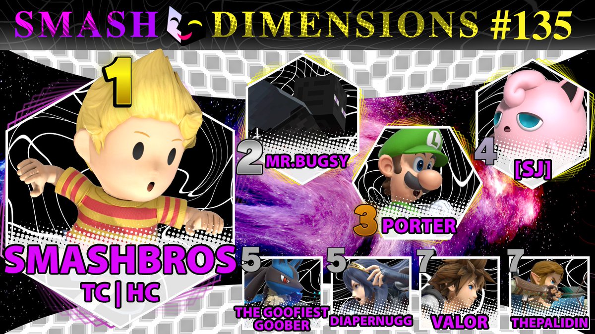 Smash Dimensions tweet media