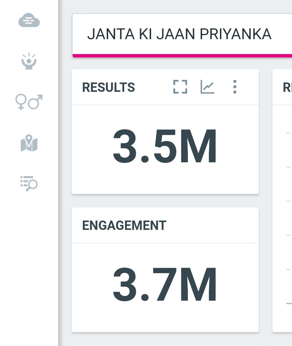 TeamPriyankaFC_'s tweet photo. 3.5M Tweets Crossed in 23 hours<3

Just 90k more for 3.6M
Buckle Up Paltan!

JANTA KI JAAN PRIYANKA https://t.co/clpaqJWHVM
