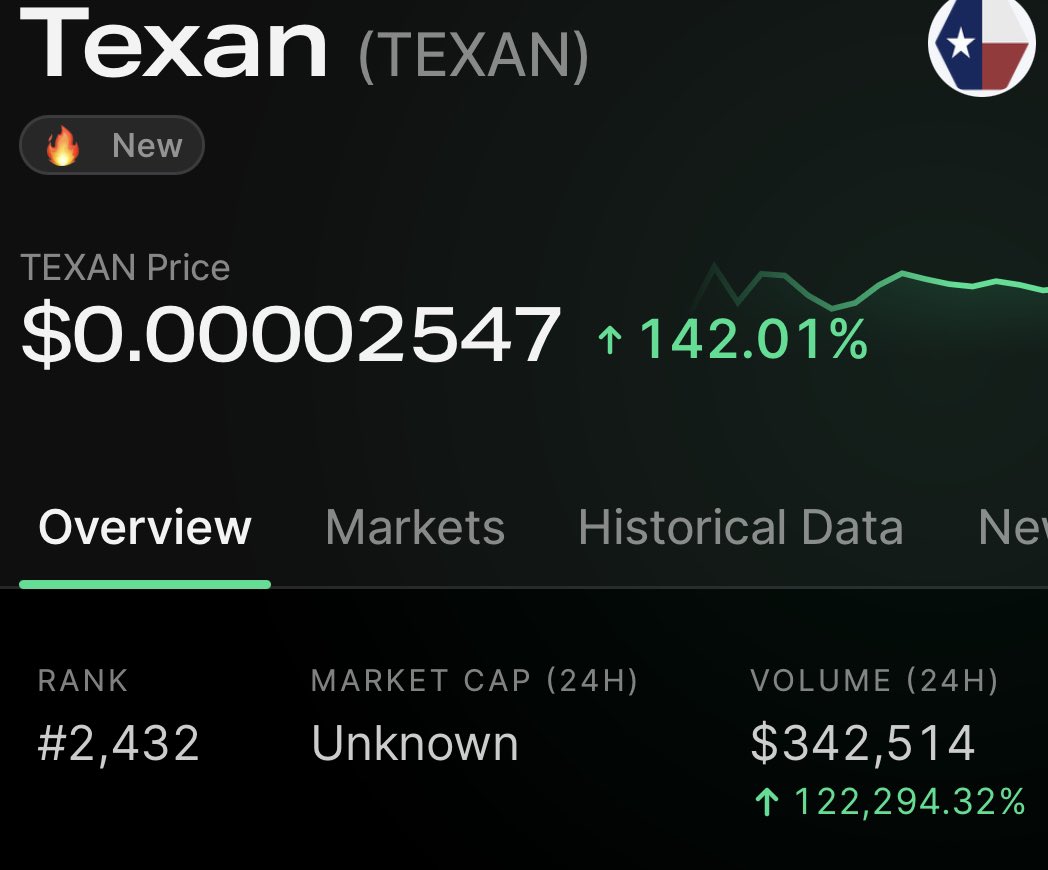 #TexanToken launched today on #Ethereum!  Those who participated in AirDrop received 1 million tokens. 

If you sacrifice for #PLSX or #PulseChain you were eligible for an airdrop.

Texan. cc Contract address:
0xcFCFfE432A48dB53F59c301422d2EdD77B2A88d7

@CryptoHartbeat texan