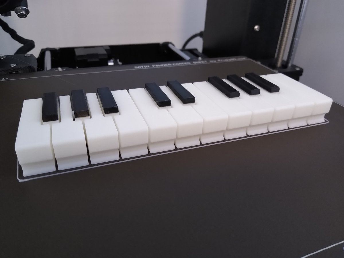 Zeftronix tweet media