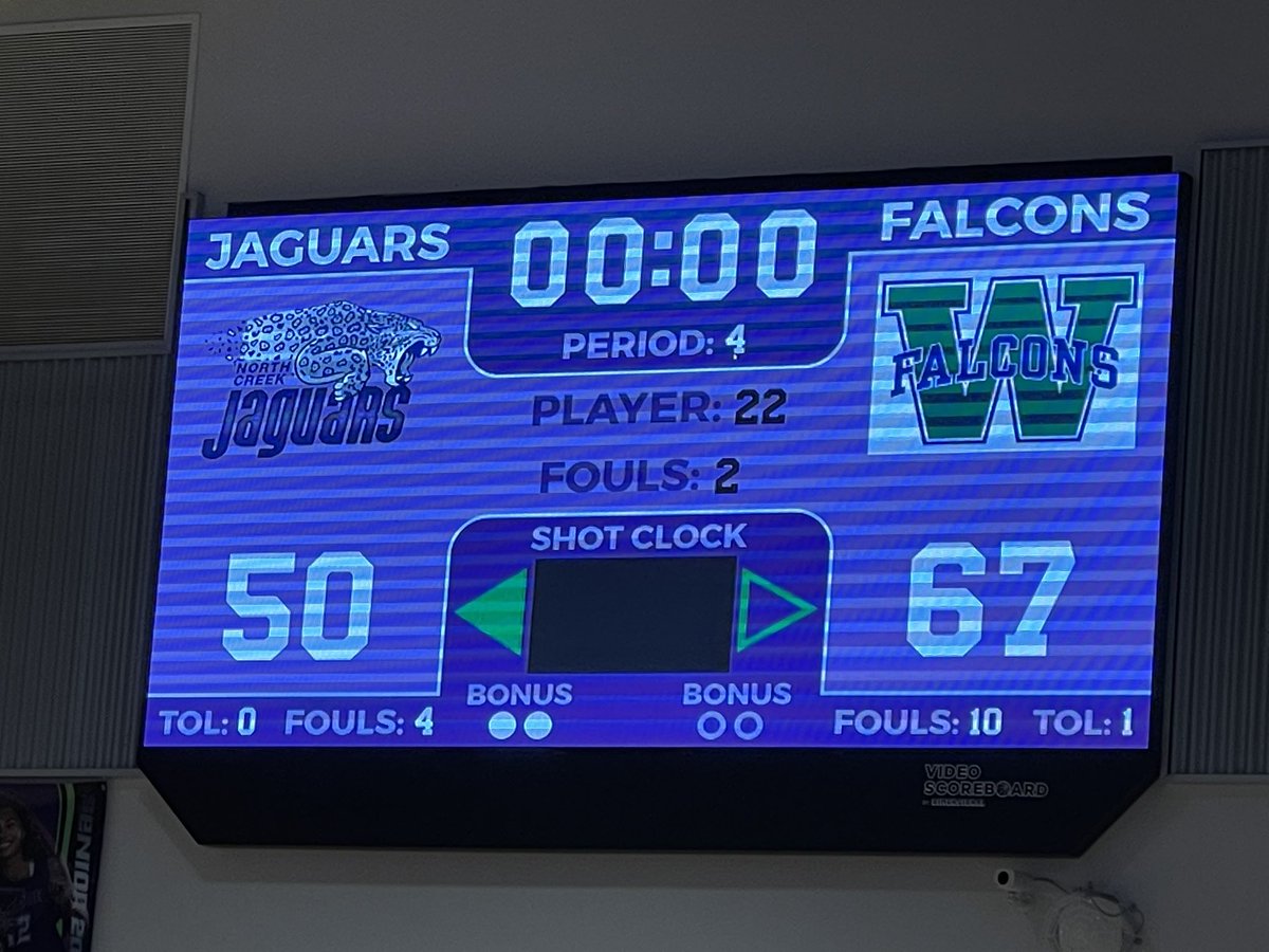 Woodinville Girls BB (@whsladyfalconbb) on Twitter photo 3-0 this week, Final score tonight 67-50 over North Creek.
<a href="/jaecyeggers/">Jaecy Eggers</a> with 19 pts 7reb
<a href="/BrookeBeresford/">Brooke Beresford</a> with 14 pts 8reb
<a href="/LylaKahrimanov3/">Lyla Kahrimanovic</a> with 12 pts 6reb
Hailey Quiggle with 12 pts
We will be back at home Wednesday night vs. Eastlake 3-0 this week, Final score tonight 67-50 over North Creek.
<a href="/jaecyeggers/">Jaecy Eggers</a> with 19 pts 7reb
<a href="/BrookeBeresford/">Brooke Beresford</a> with 14 pts 8reb
<a href="/LylaKahrimanov3/">Lyla Kahrimanovic</a> with 12 pts 6reb
Hailey Quiggle with 12 pts
We will be back at home Wednesday night vs. Eastlake