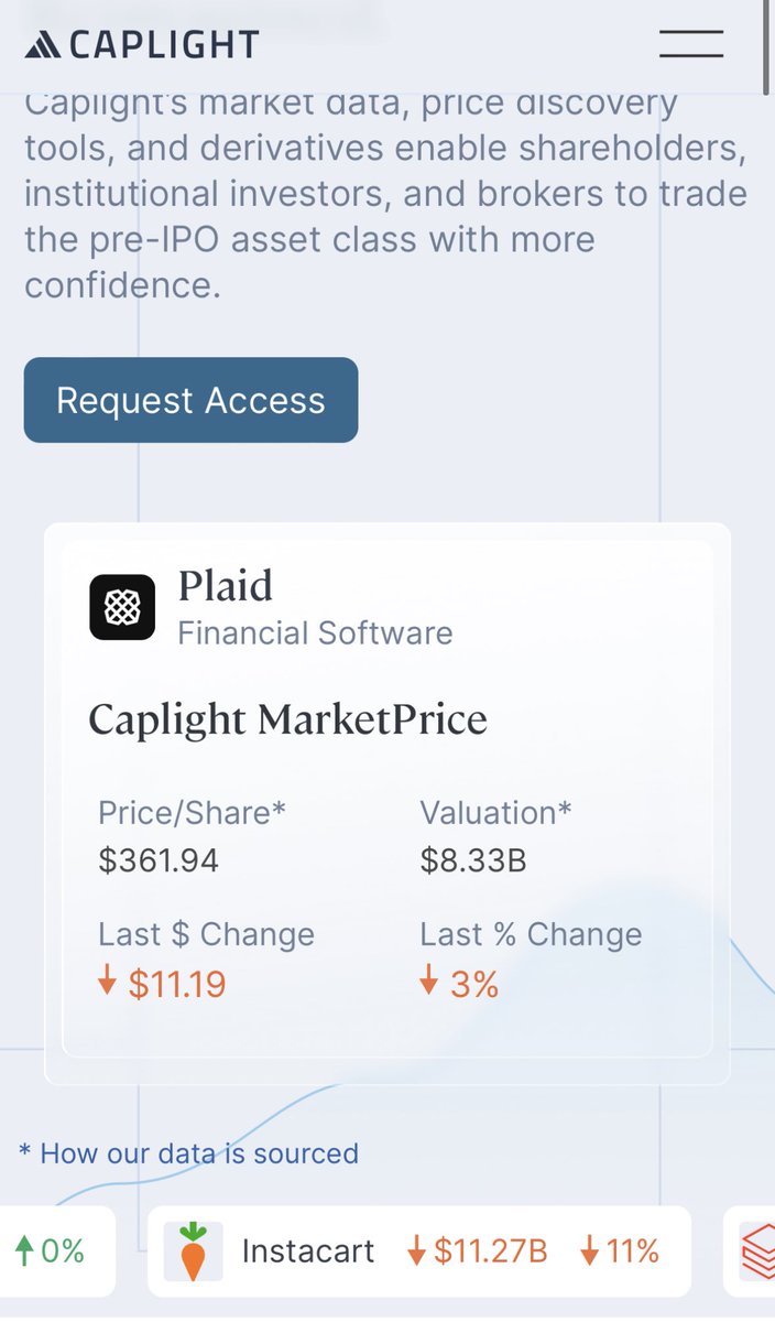 This is incredibly cool.

That’s not just because I have a niche geekiness about this from my time in the secondary markets — but that does give me unique appreciation for how hard this is to pull off.

Proud to be backing <a href="/JavierCAvalos/">Javier Avalos</a>, Justin Moore, and the <a href="/CaplightData/">Caplight</a> team!