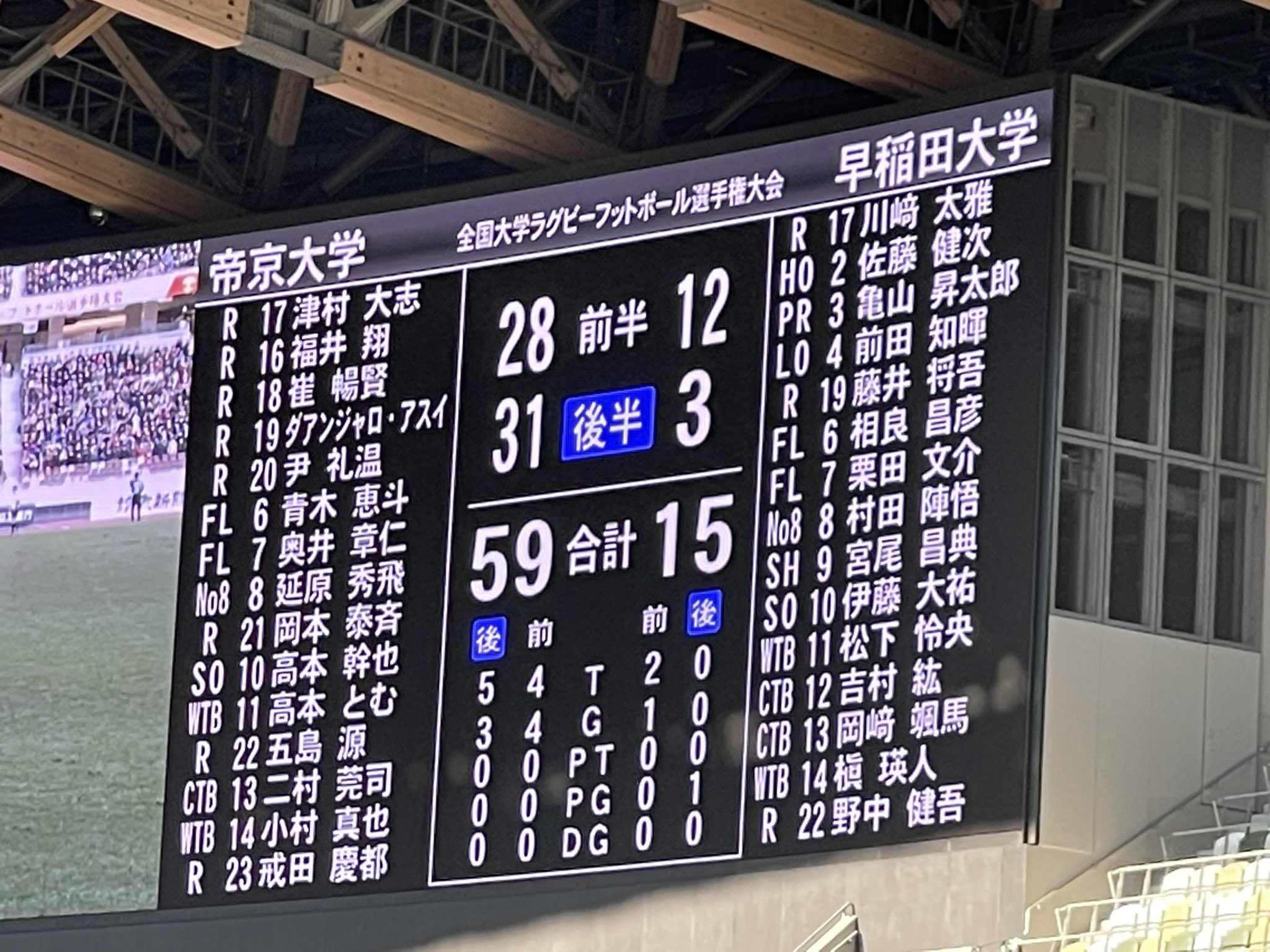 帝京大学ラグビー部応援団 (@teikyo_rugby_ob) / Twitter