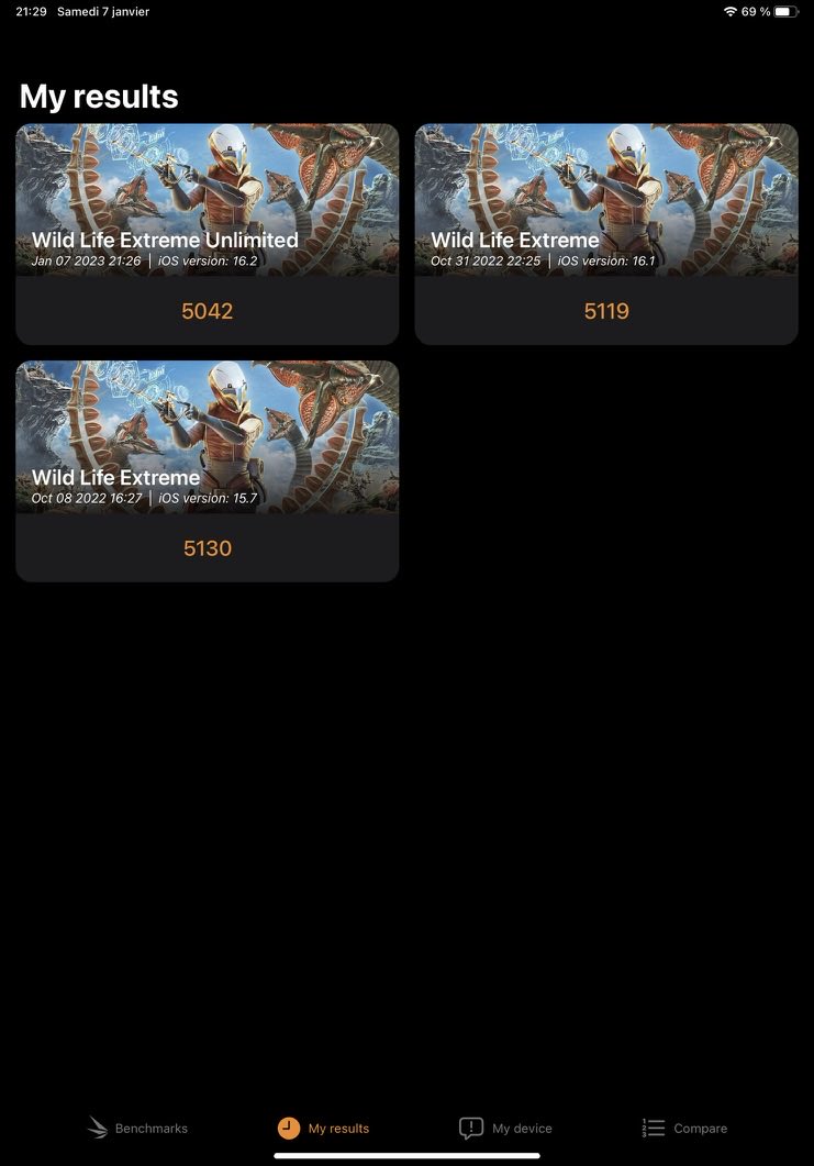 rwanOO7's tweet image. J’avais complètement oublié qu’il est possible d’utiliser une application iOS sur MACOS.

Avec le benchmark Wild Life, il est possible de comparer  #Windows11ARM, #MacosM1, #Snapdragon8Gen1 et #IosM1