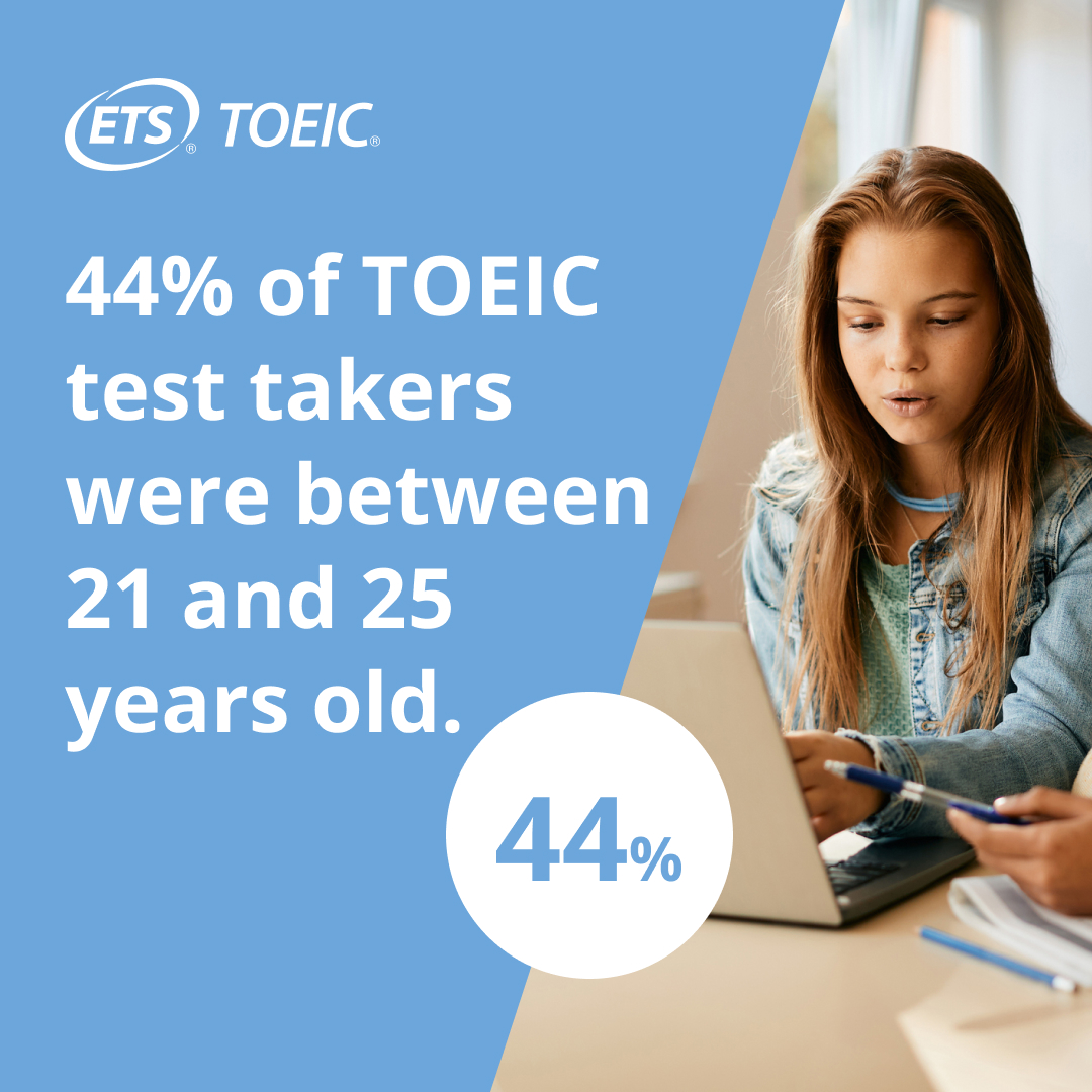 ETS_EMEA's tweet photo. What about you? 
#toeic #testtakers #englishlessons https://t.co/cu7gSPb860