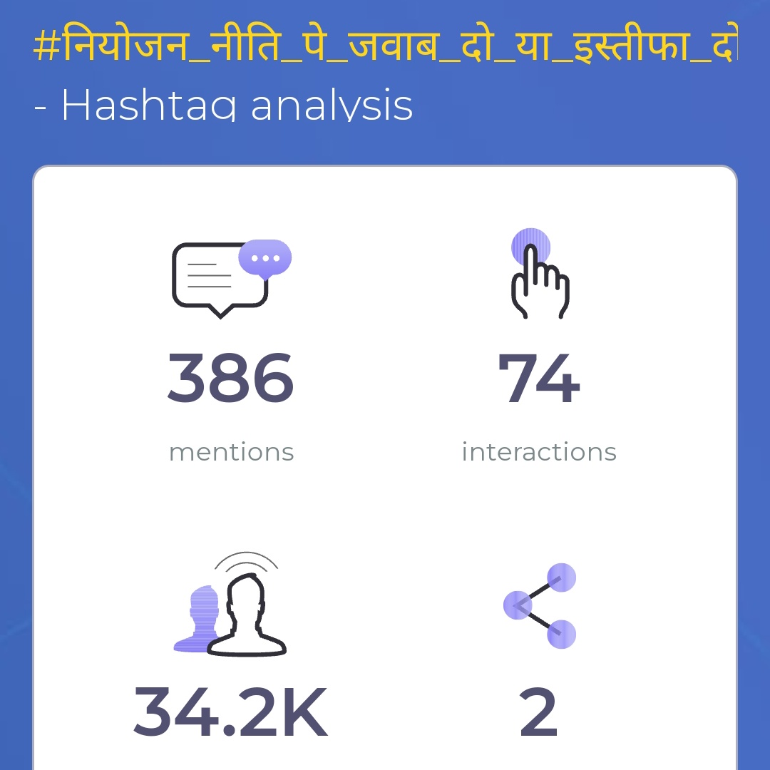 MrRakeshM's tweet photo. #नियोजन_नीति_पे_जवाब_दो_या_इस्तीफा_दो
आज टि्वटर को धुआ धुआ करना है
क्योंकि सरकार को जवाब जो देना है https://t.co/3T9G74fdXH