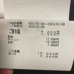 ツイートに含まれる画像