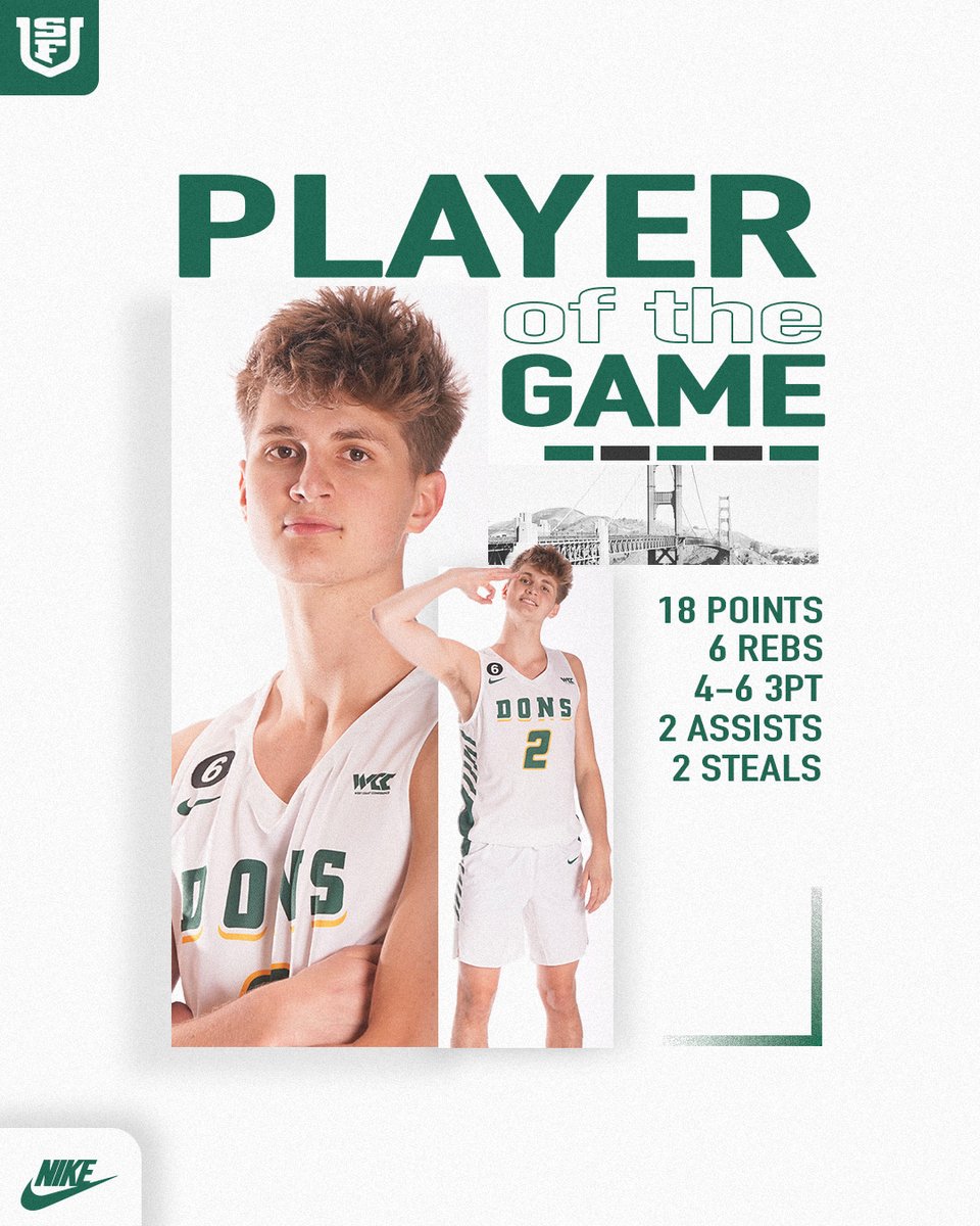 USFDonsMBB's tweet photo. Big time performance from @julian_rishwain tonight 🔥

#USFDons | #WCChoops https://t.co/wDfGWqC3wq