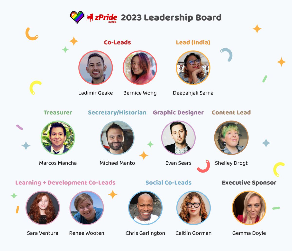 bernicekahay's tweet photo. Hey everyone! I’ve been MIA on Twitter but hopping back on to share that I’m super excited to co-lead zPride, our LGBTQIA2S+ Employee Resource Group at @zynga, for 2023! We got a fierce leadership board, a large budget, and new strategies for promoting DEI in our industry 🏳️‍🌈 https://t.co/WDVLkPBsPj