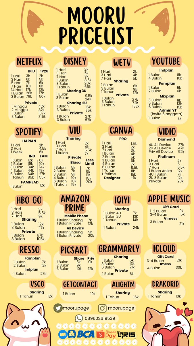 20k ajaaa kak sini wa.me/6289602619539