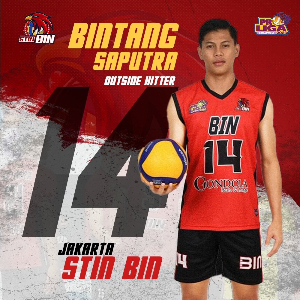 fierybirdeth's tweet photo. Wedehh Jakarta STIN BIN jagoanku semangat terus yuk #STINBINDay https://t.co/lrjo2FdmUP