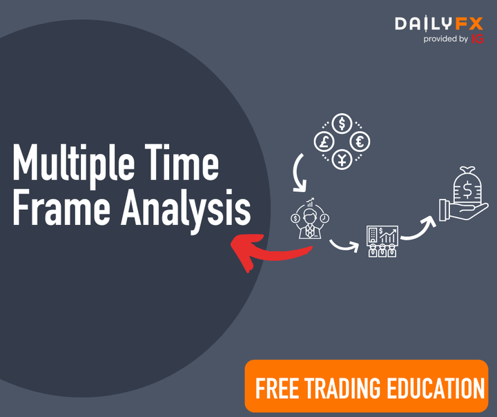 DailyFXFrance's tweet photo. Understand how multiple time frame analysis may benefit your trading. Watch here: https://t.co/zEjkLw5wCk https://t.co/GZVFMzGb6D
