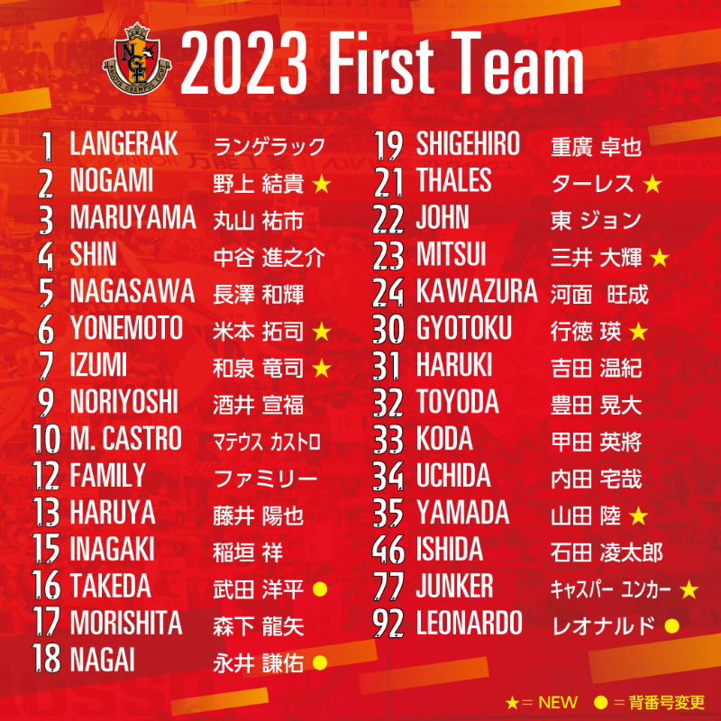 名古屋グランパス / Nagoya Grampus on X: 