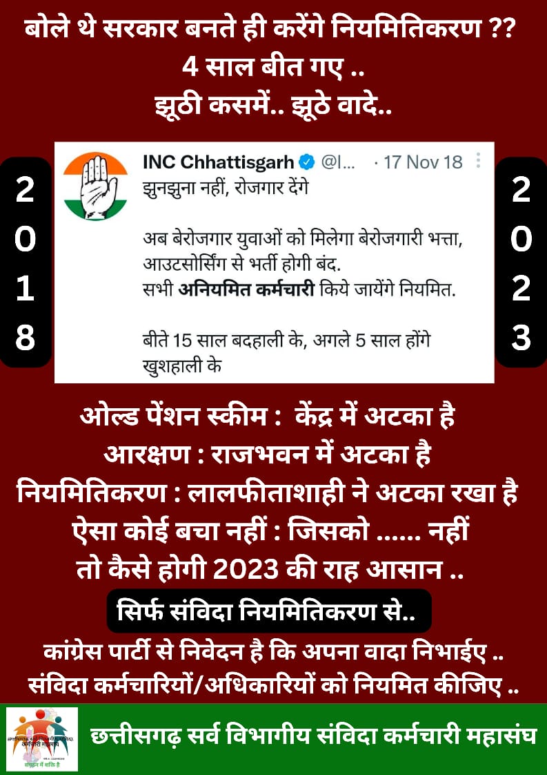 झुनझुना नही रोजगार देंगे!
छत्तीसगढ़ में कांग्रेस की सरकार बनने पर संविदा कर्मचारियों को नियमित करेंगे!!

लेकिन 4 साल बीत गया <a href="/INCChhattisgarh/">INC Chhattisgarh</a> सरकार का कार्यकाल कब करेंगे????
<a href="/RahulGandhi/">Rahul Gandhi</a> <a href="/bhupeshbaghel/">Bhupesh Baghel</a> <a href="/BJP4India/">BJP</a> <a href="/kharge/">Mallikarjun Kharge</a> <a href="/brijmohan_ag/">Brijmohan Agrawal</a> <a href="/Chandrakar_Ajay/">Ajay Chandrakar</a> <a href="/ANI/">ANI</a> <a href="/News24_MPCG/">News24 MP-CG</a> <a href="/aajtak/">AajTak</a>