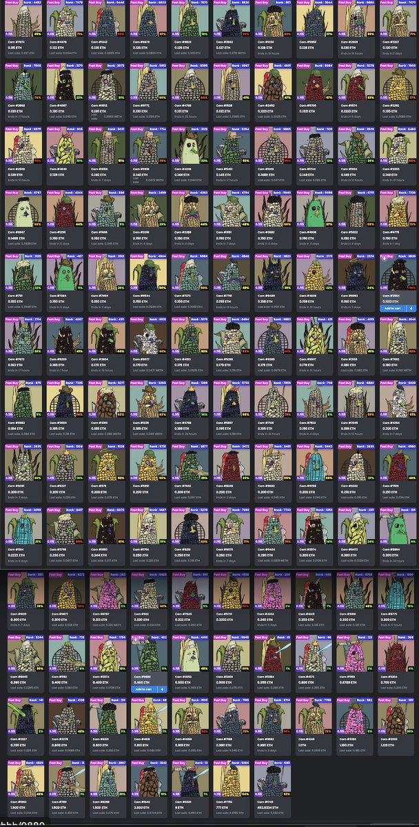Soooo this is all the corns for sale. Period. Out of 10k! 127 listed, talk about thin fucking floors 🔥 <a href="/TheLocalsNFT/">the locals</a> mints next week too! Join the party! Strongest community about 🌽 #Corntownwtf #thelocalsnft